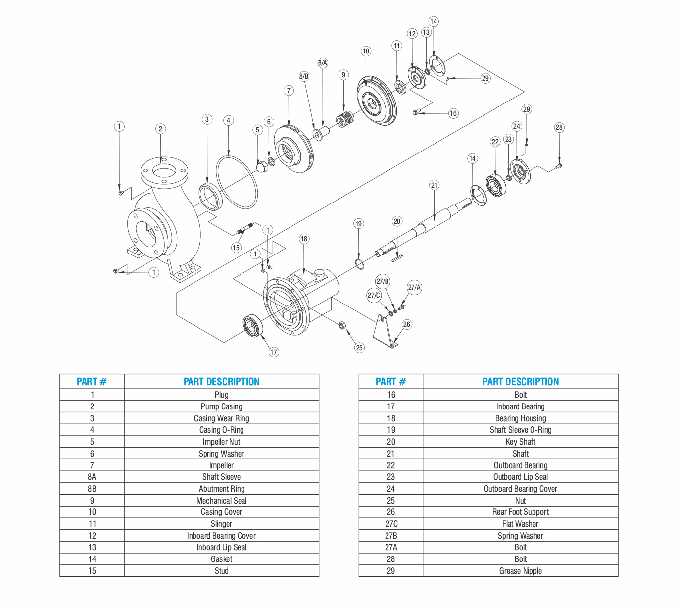 DN Parts & Accessories