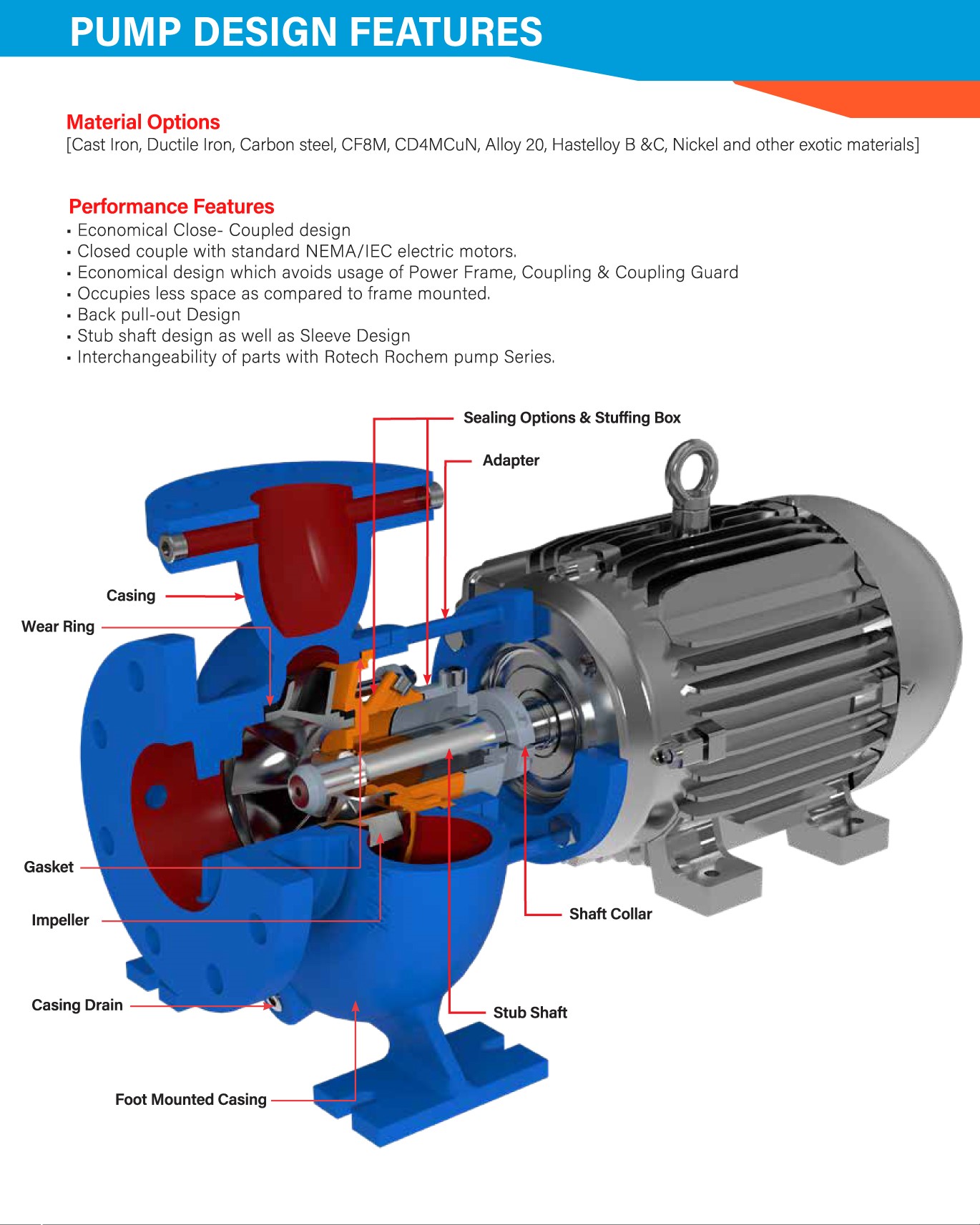 RoChem Parts & Accessories