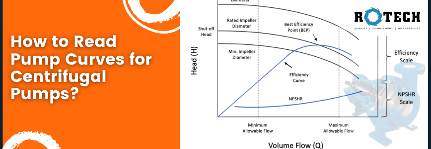 You are currently viewing How to Read Pump Curves for Centrifugal Pumps?