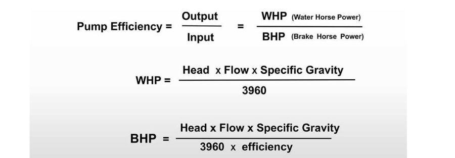 You are currently viewing What Factors Affect The Efficiency of a Centrifugal Pump?