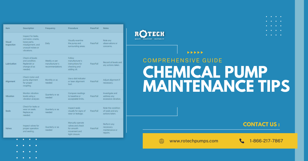 Chemical Pump Maintenance Tips: Extending Lifespan & Efficiency